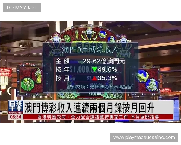 澳门博彩在线技术保障玩家资金安全，实行严格的隐私保护措施